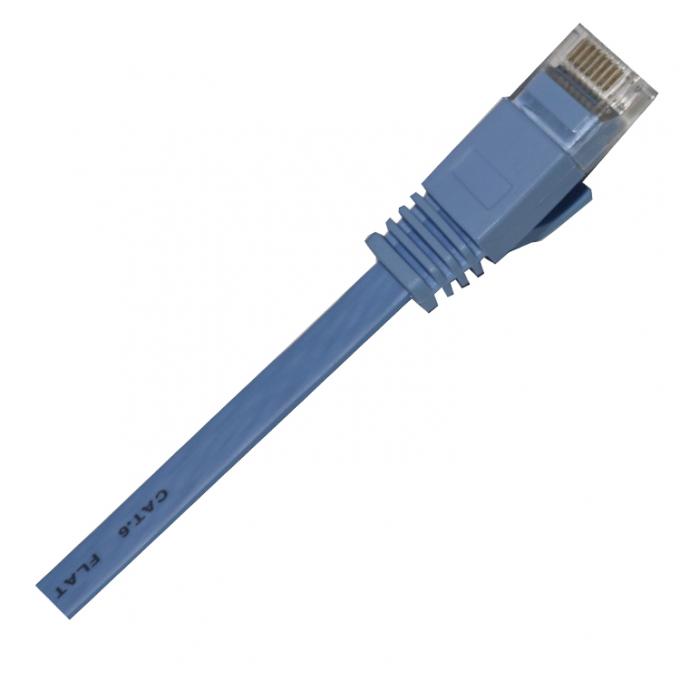Customized Inverter Network Cable Pure Copper Core Industrial Grade ...